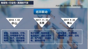 數字化智能工廠大會圓滿落幕，生態圈星火相傳賦能制造業轉型